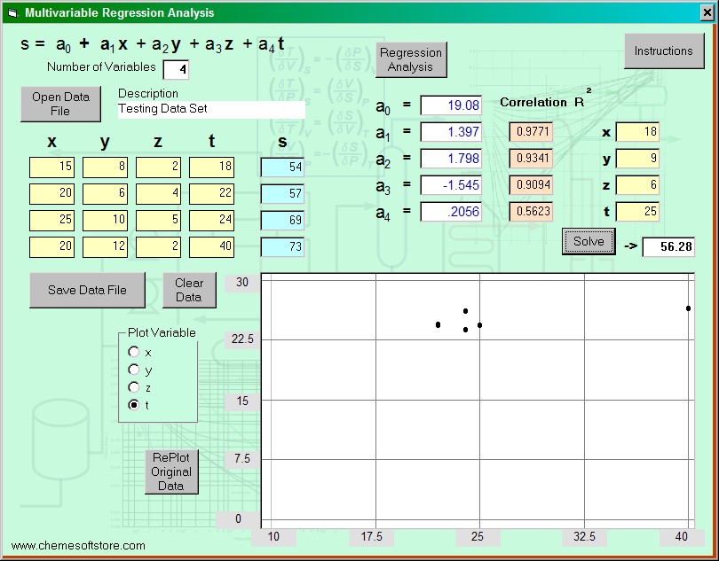 Multivariable Regression jpg